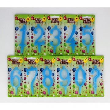 Κεράκια Αριθμών Σιέλ 